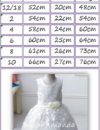 Vestido Amalia Tallas